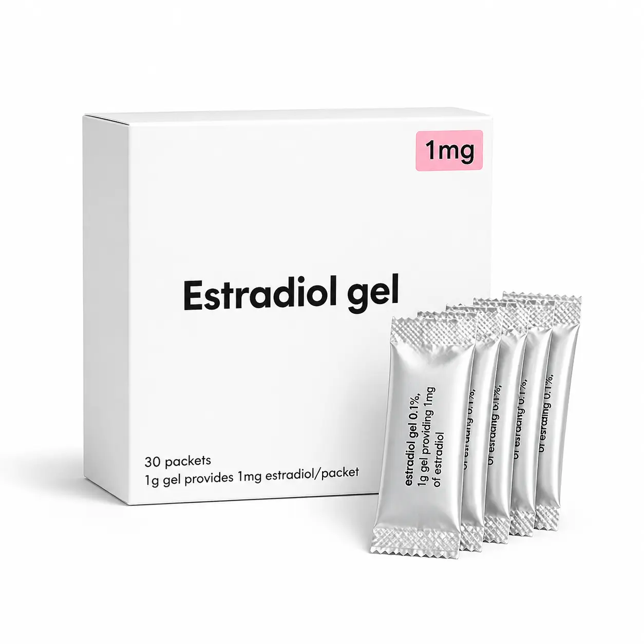 Estradiol Gel